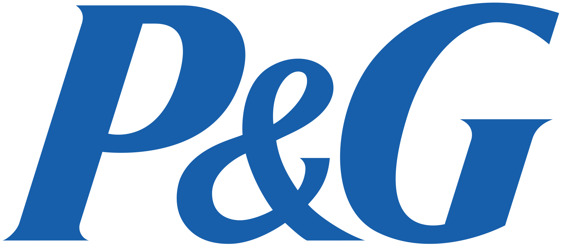 P&G Rewards